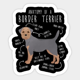 Border Terrier Blue and Tan Dog Anatomy Sticker